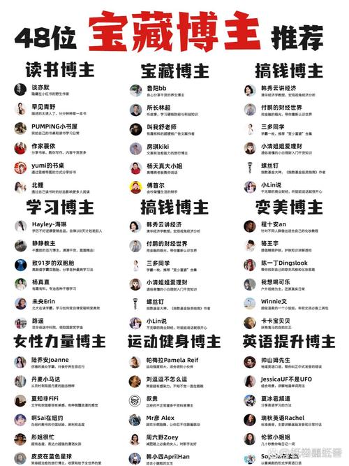 小红书提升内容曝光率技巧_小红书_小红书热门话题参与方法