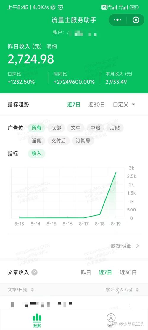 与热点相关的文章_阅读_价值增量