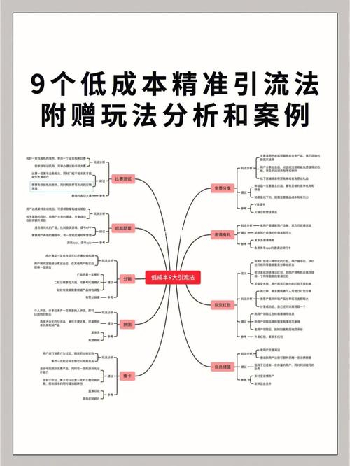 小红书精准搜索流量卡位_小红书_小红书高价值精准关键词挖掘
