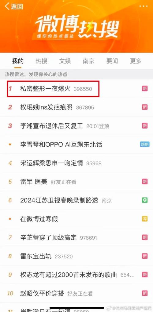 粉丝_几何传播链机制_微博阅读量渠道分析