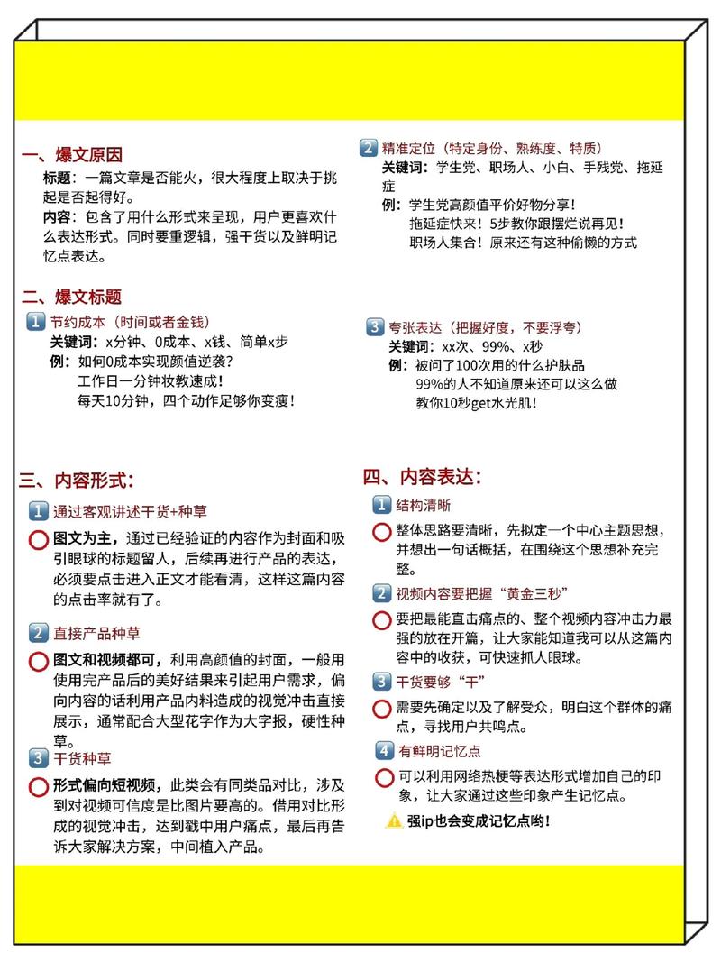 小红书爆款笔记底层逻辑_小红书_小红书新手运营技巧