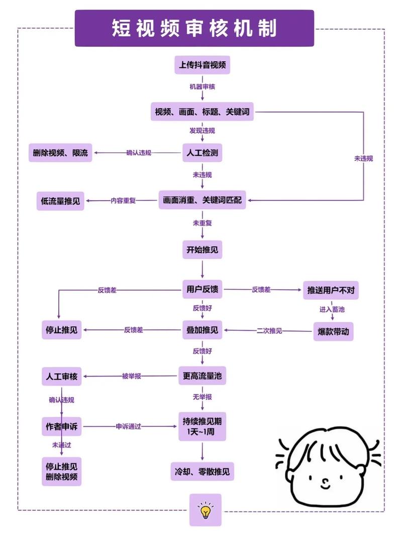 小红书下载官方免费下载_小红书_小红书新房获客