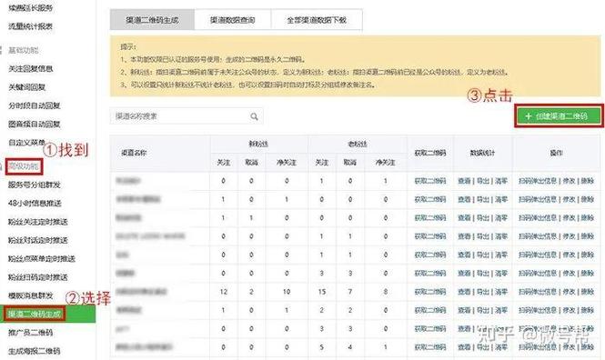 优质内容输出留住粉丝_吸引目标用户关注公众号_公众号
