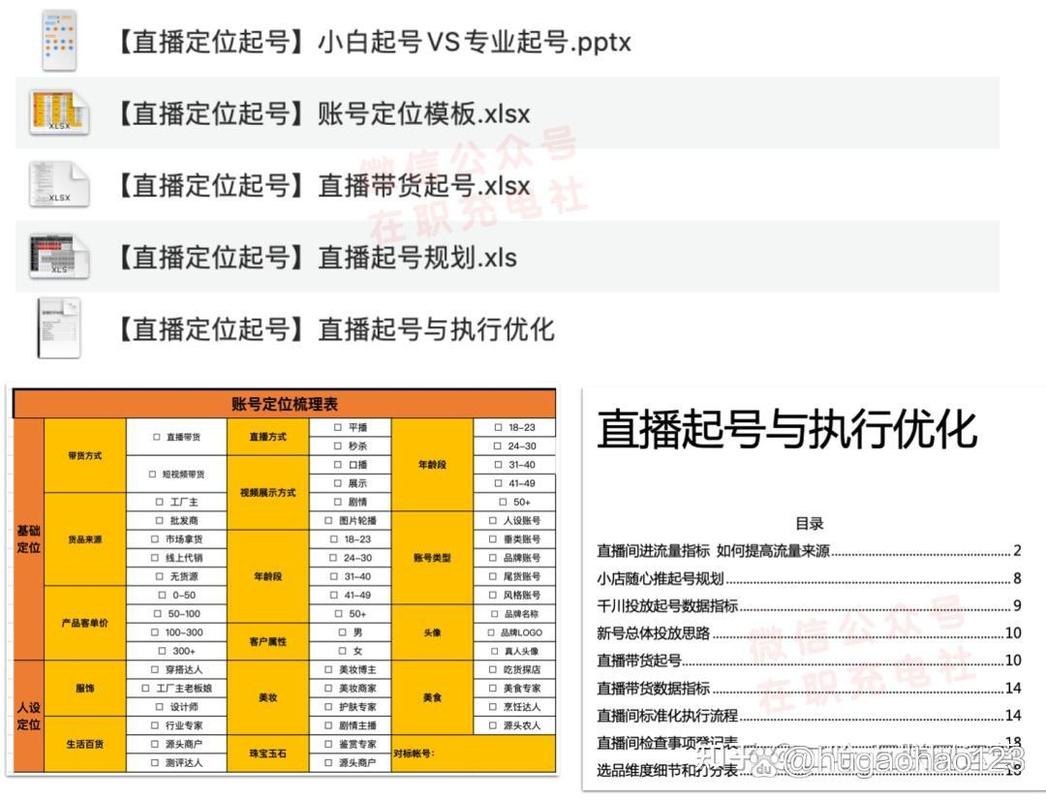 直播软件_直播_直播带货