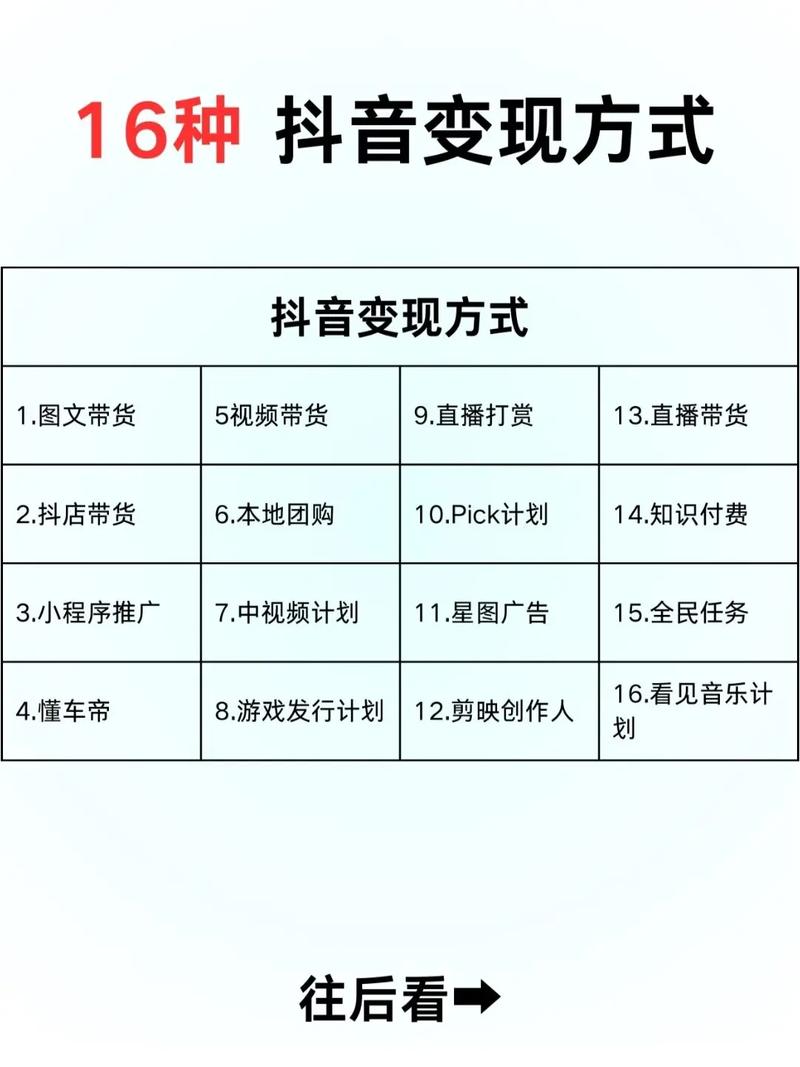 抖音变现方式_买流量_抖音涨粉赚钱方法