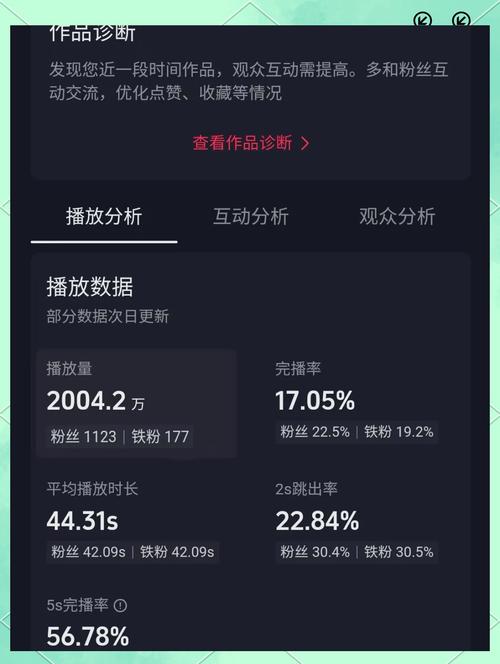 抖音画质清晰度要求_抖音视频时长要求_抖音