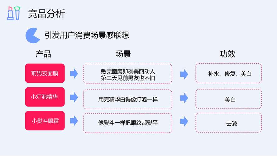 分享转发_老微博号优势_微博推广技巧