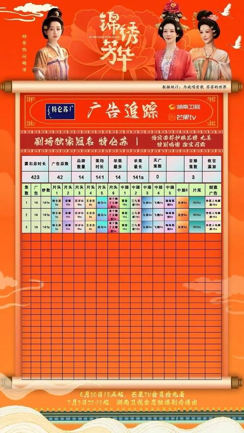 粉丝_微博内容创作技巧_微博营销注意事项