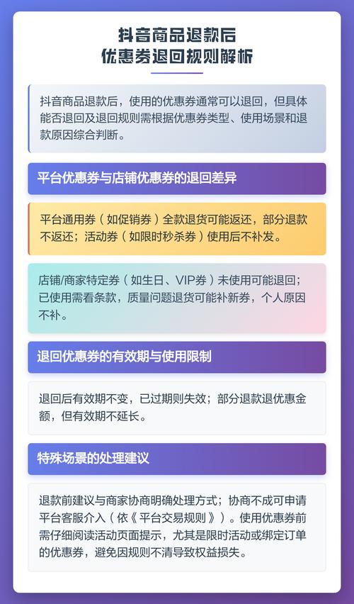 抖音直播_抖音优惠券退款后还在吗_退款到账时间