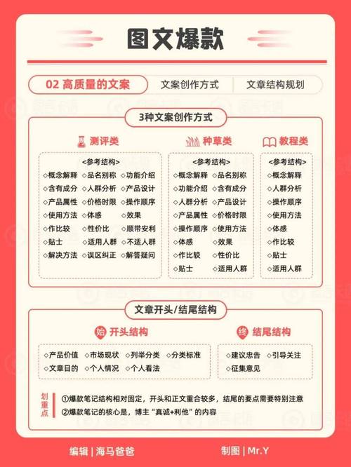 小红书电商变现策略_小红书_小红书变现方式