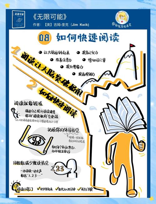 优化标题摘要提高点击率_如何提升公众号推文阅读量_公众号