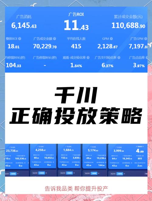 如何进行粉丝投放以实现更好的引流_粉丝_粉丝投放平台选择与策略