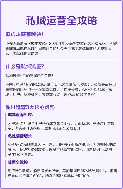 活动运营套路_视频号_获客活动策略