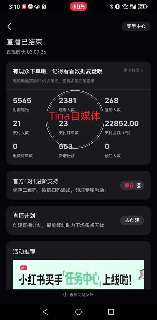 小红书估值低估原因_小红书盈利能力分析_小红书