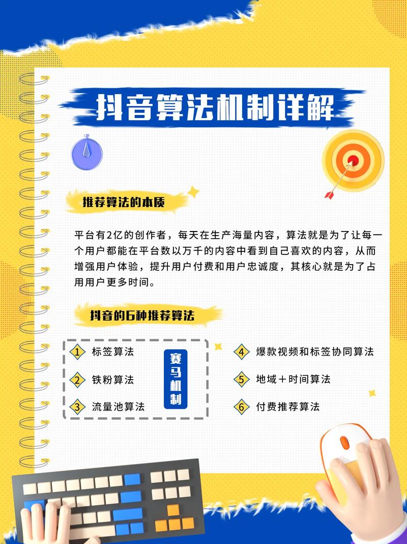 掌握抖音算法好处_抖音算法原理_1000粉丝