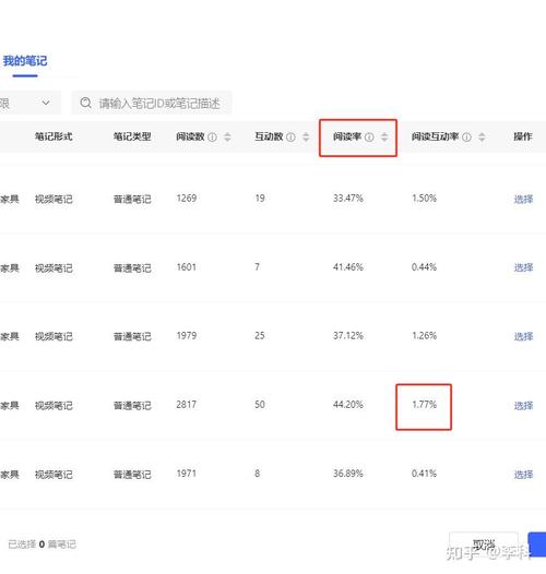 误区_小红书_小红书搜索排名优化