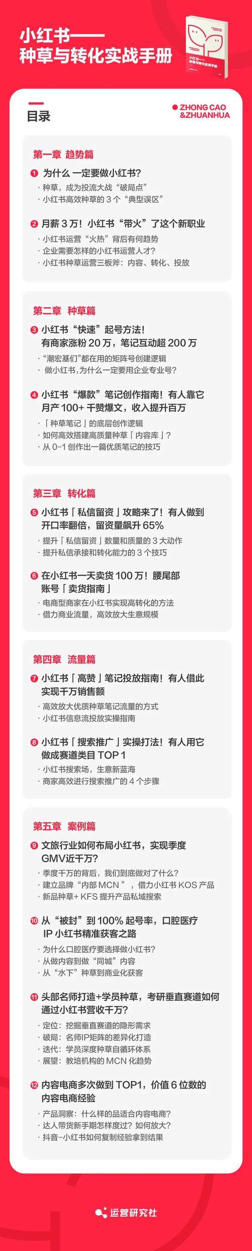 长尾关键词选择技巧_小红书关键词布局优化_买流量