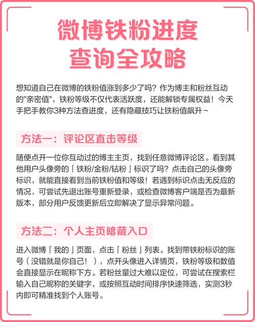 活粉_微博热门规则_玩转微博热门