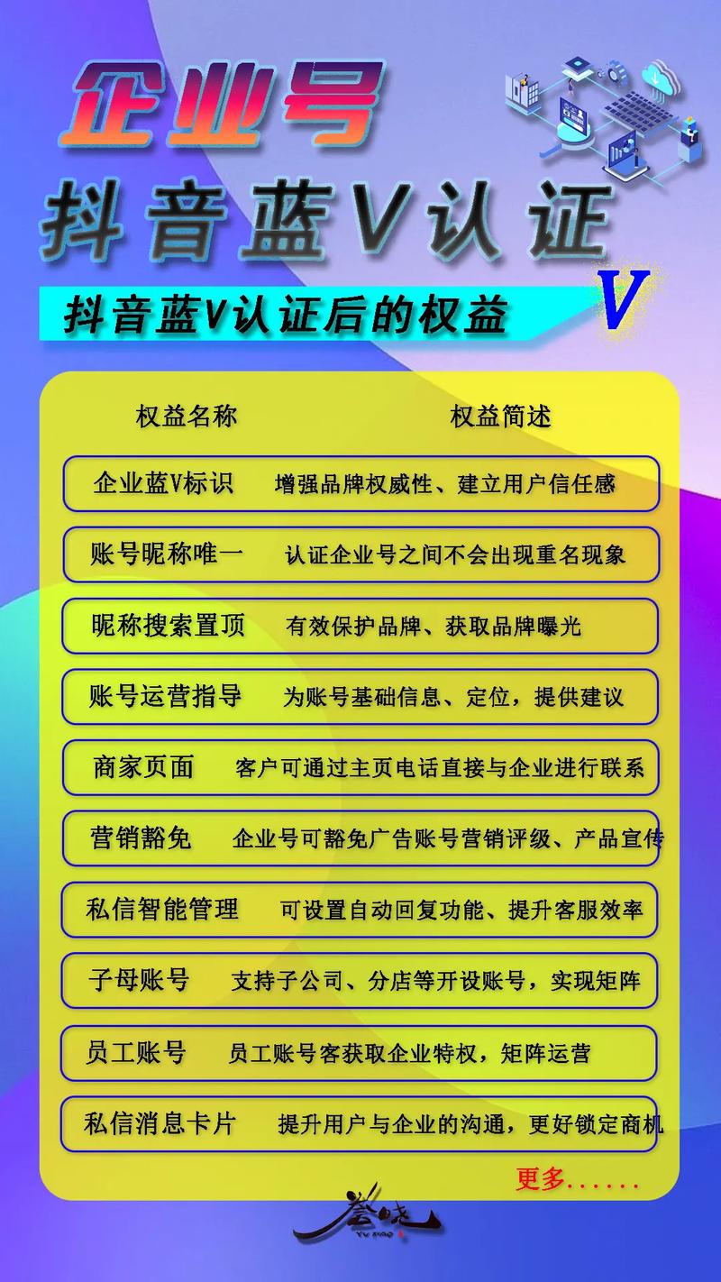 企业号认证标识_抖音企业号认证权益_抖音