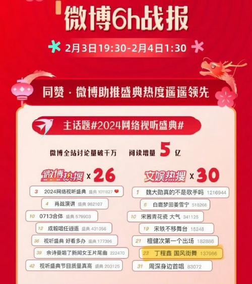 快手直播_视频号内容价值深耕_微信视频号新趋势