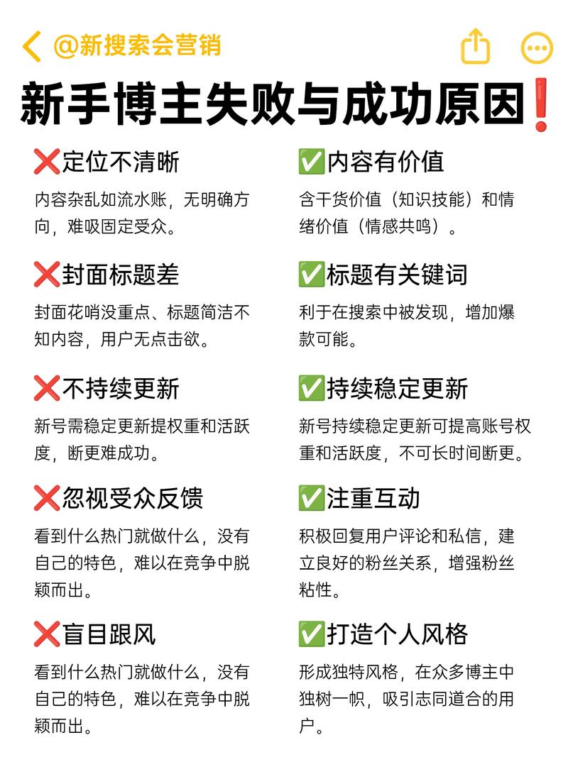 原创内容注意事项_关注_公众号违规内容