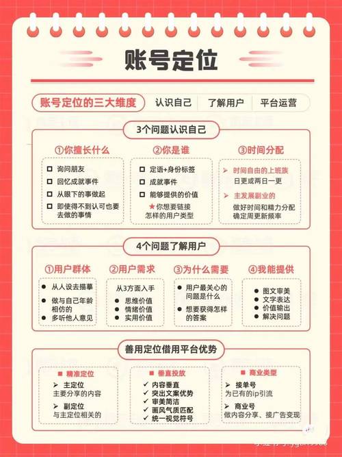 涨粉_小红书起号笔记如何实现涨粉变现_人设型笔记在小红书起号中的作用