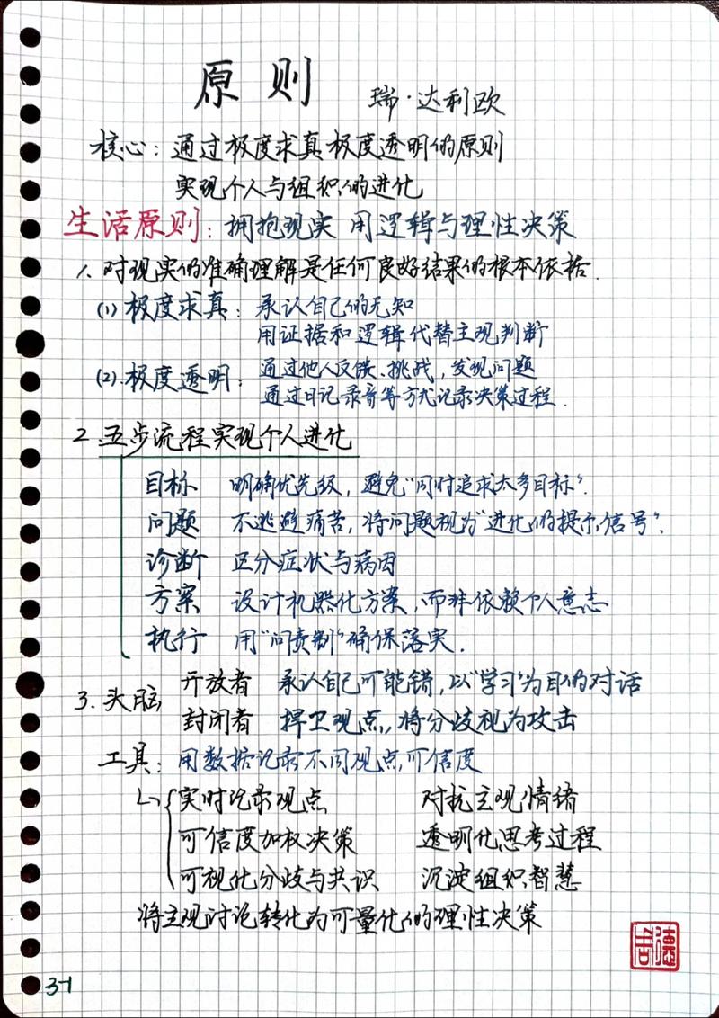 小红书_小红书笔记选题思路_小红书内容创意方法