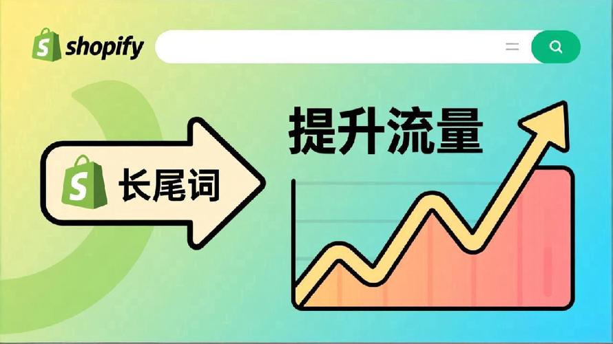 核心词与长尾词优化策略_网站优化长尾关键词价值_买流量