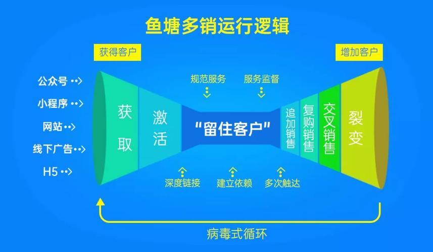 粉丝_品牌本身优势吸引微博粉丝_知名企业微博如何吸引粉丝