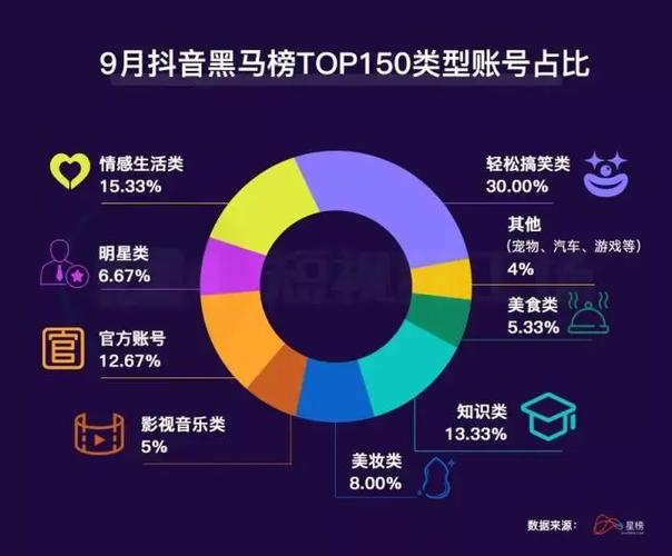 千粉_公众号涨粉技巧_快速增加粉丝方法