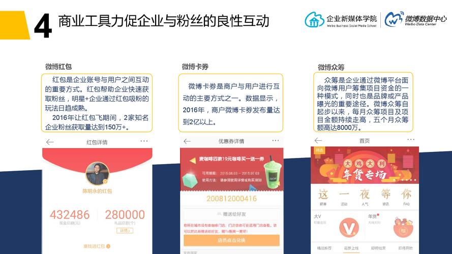 粉丝_企业微博粉丝转化技巧_高质量内容营销策略