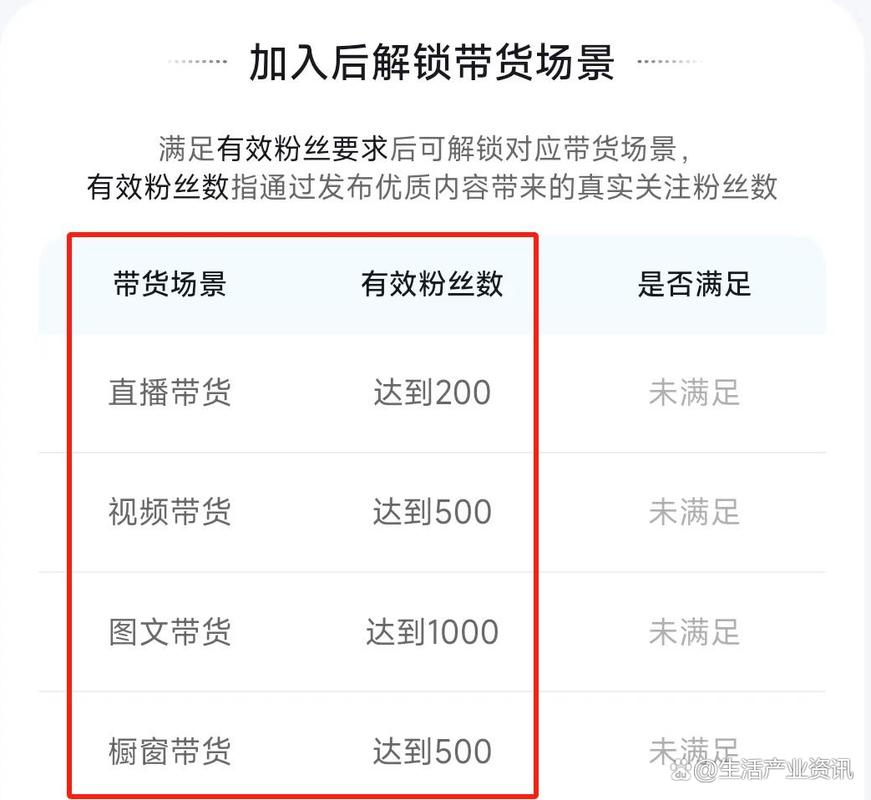 涨粉_抖音100粉丝开通橱窗条件_如何快速涨粉到1000
