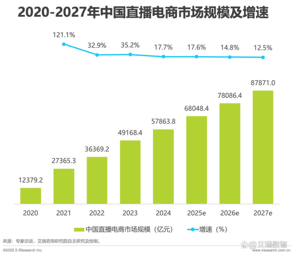 淘宝直播主播佣金制度_直播_淘宝直播商家赚钱方式