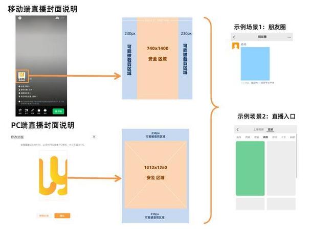 视频号直播间营销技巧_提升视频号直播间人气的方法_视频号