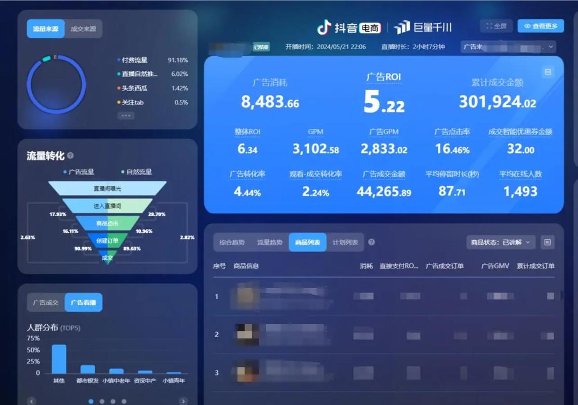 抖音直播条件_抖音直播赚钱方式_直播