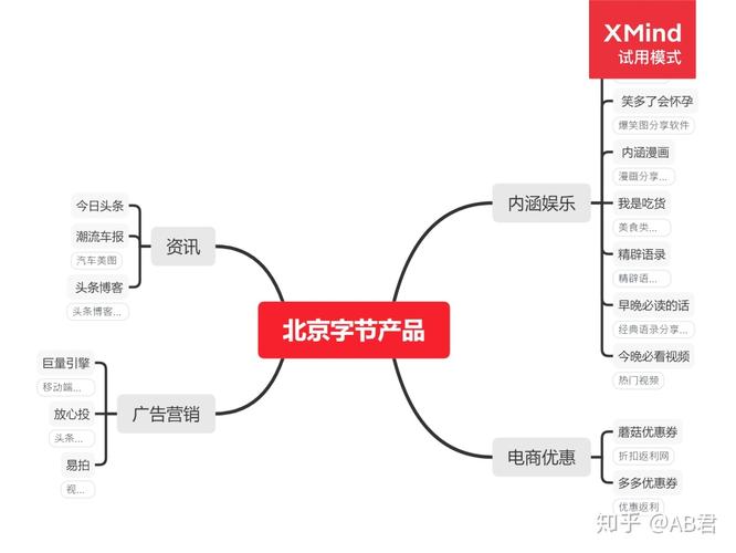 快手_快手抖音开店区别_抖音快手开店费用