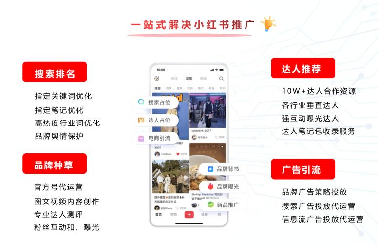 粉丝_小红书图文配合_小红书互动回复