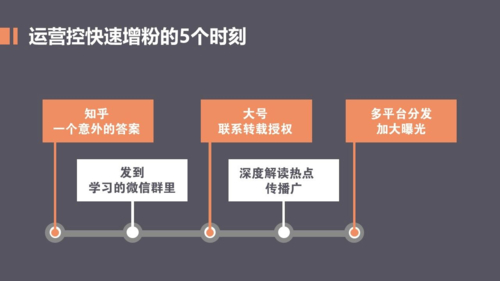 如何快速增加公众号粉丝_涨粉_微信公众号吸粉技巧