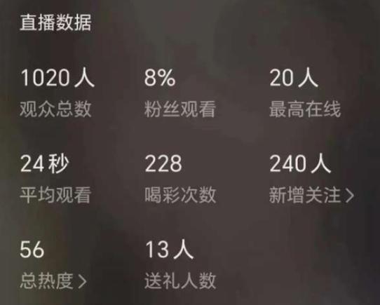 微信视频号涨粉技巧_视频号如何快速涨粉_视频号