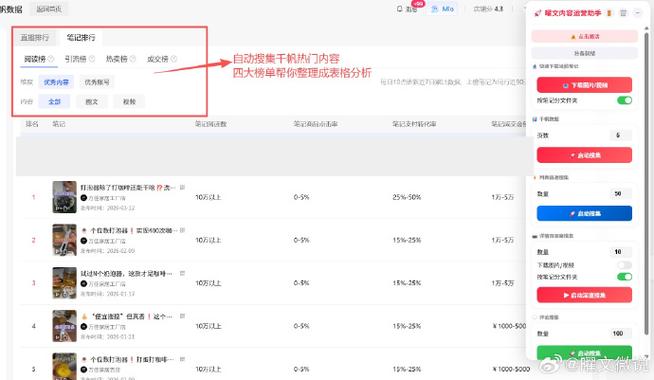 小红书爆款分析步骤_小红书爆款分析技巧_小红书