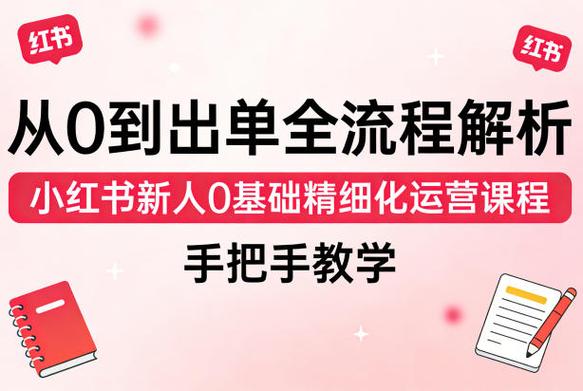 相信失去归来坎坷成长_零经验手把手教学_小红书