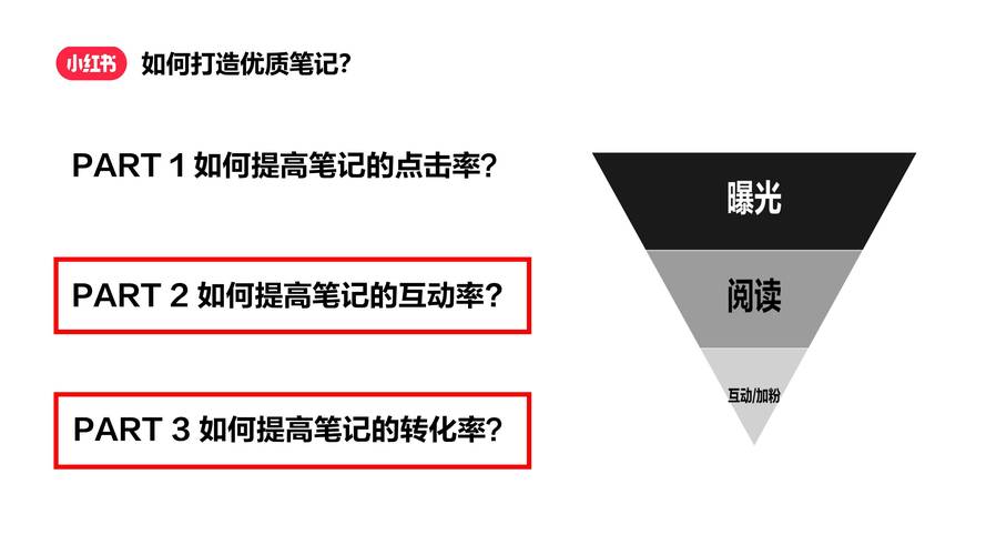 小红书_千川投流涨粉技巧_小红书涨粉策略