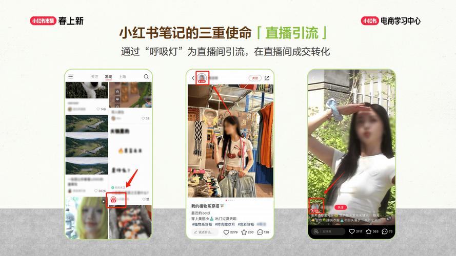 小红书涨粉策略_小红书_精准定位目标用户