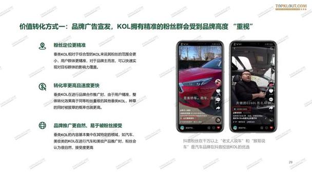 小红书_抖音达人商品链接_抖音粉丝自助下单